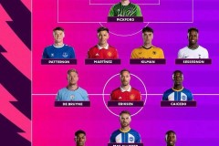 曼联弃将安东尼欧战绝平进球获全场最佳，助英超黑马逆袭