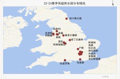 一条信息影响引援政策，千万签下门将，戏称奥纳纳2.0